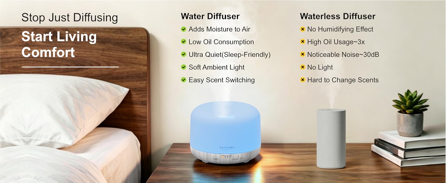 water diffuser makes you live comfort