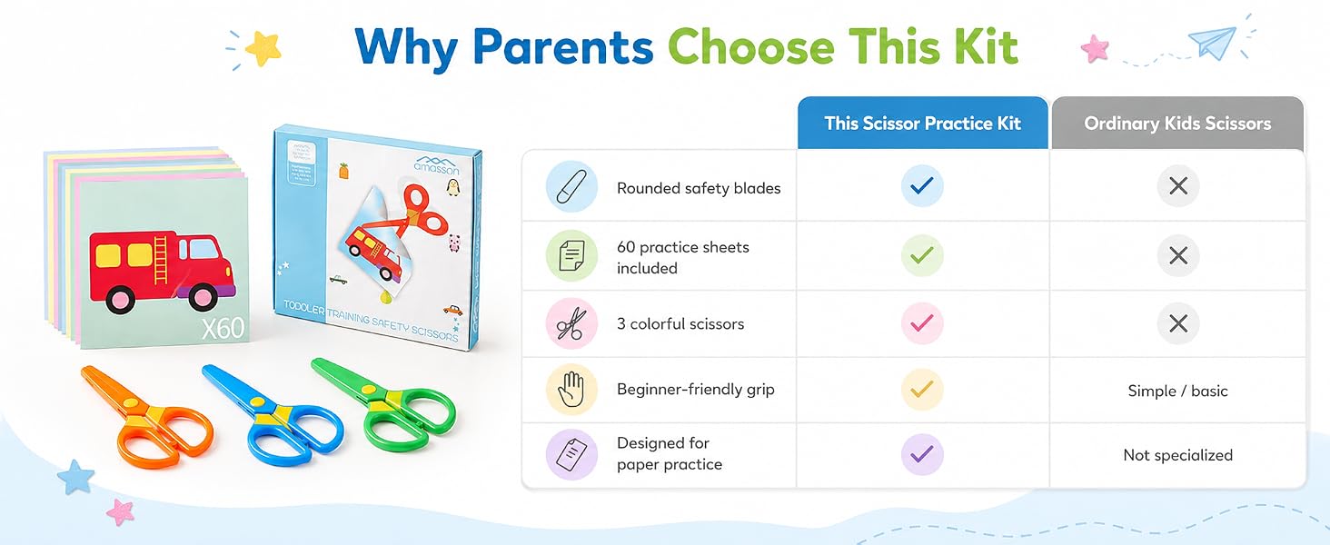 Toddler Scissors