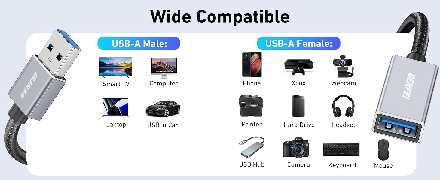 BENFEI USB 3.0 Extension Cable, Nylon Braided