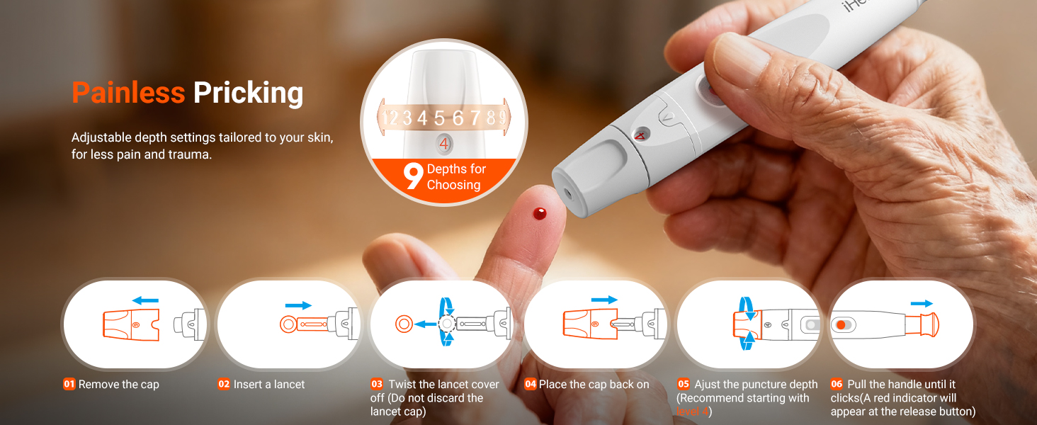 glucose monitor kit