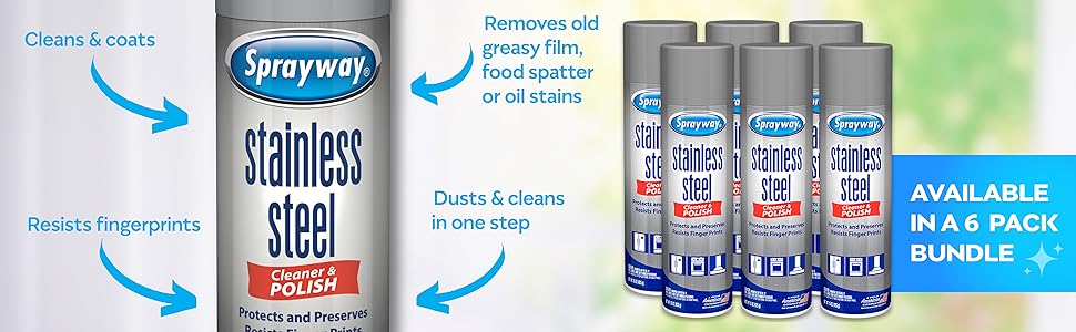Stainless Steel Cleaner features- removes old greasy film, food spatter or oil stains