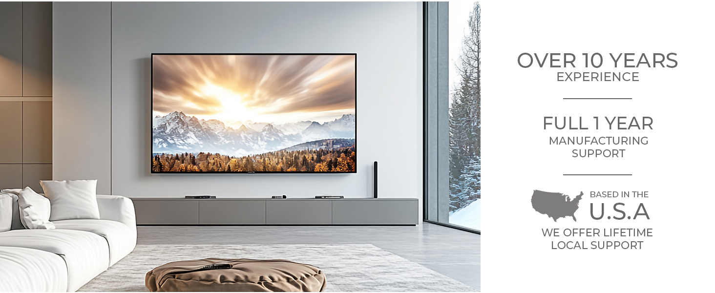 multiviewer hdmi