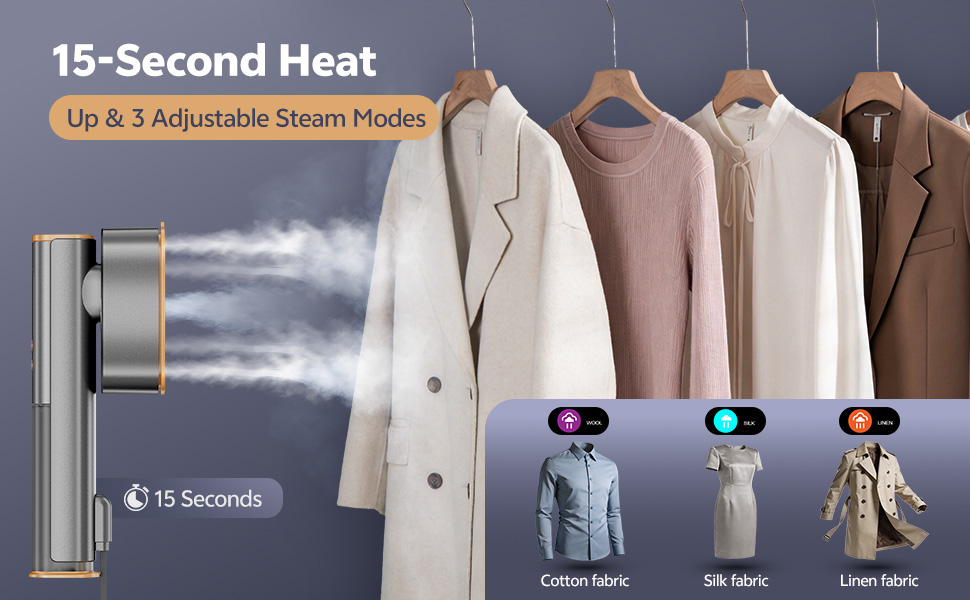 15-Second Fast Heat-Up & Customizable Steam Modes