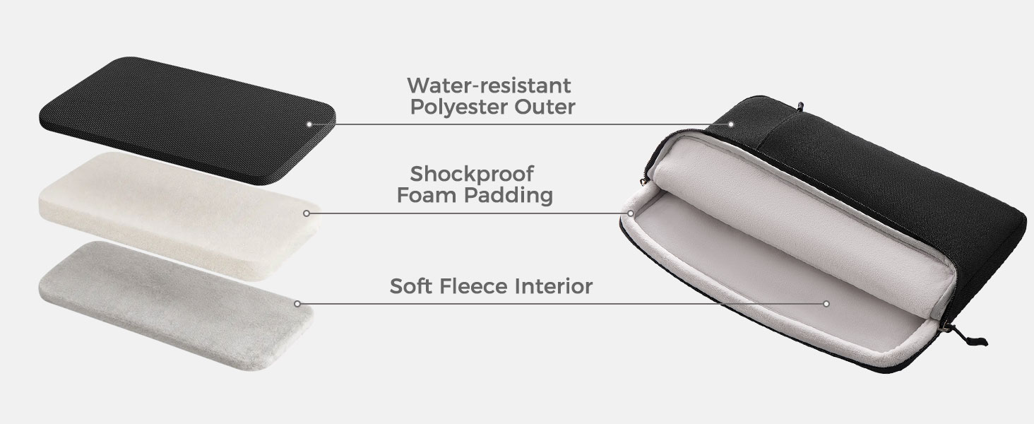 Features a Water-resistant Polyester Outer,Shockproof Foam Padding