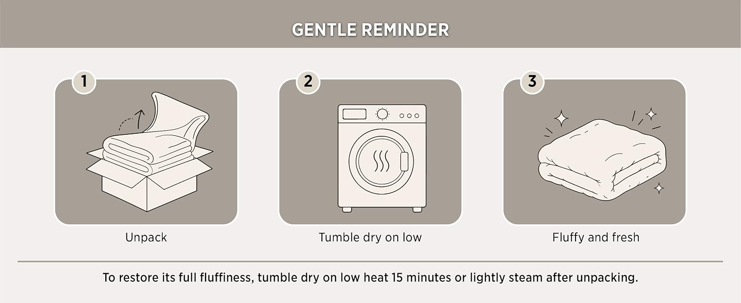 Machine Wash