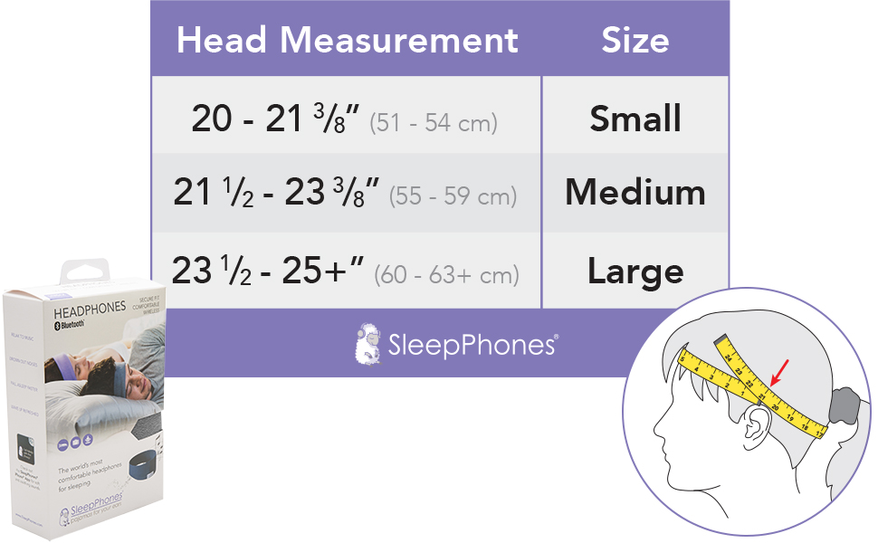 Size