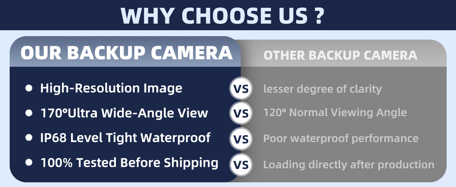 2016-2019 Silverado backup camera