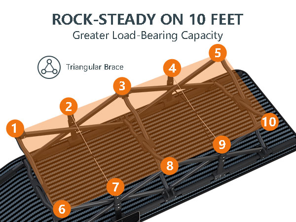 camping cot