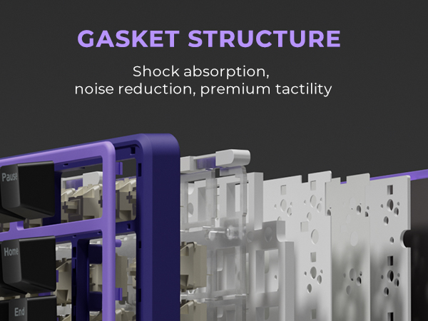 gasket keyboard