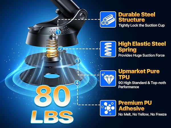 80lbs suction power