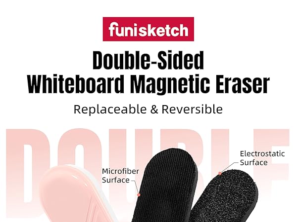 Dry Erase Eraser