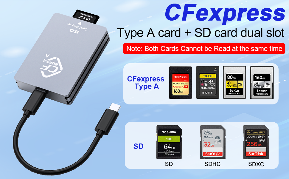 owc cfexpress type a