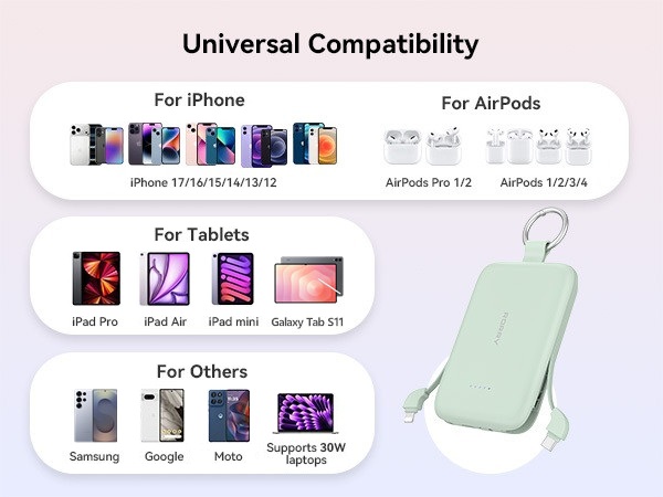 3-in-1 Keychain Charger – Power up to 3 devices at the same time