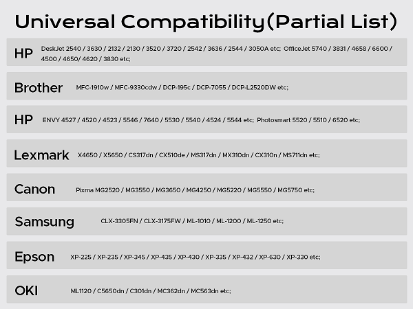 Wide Compatibility