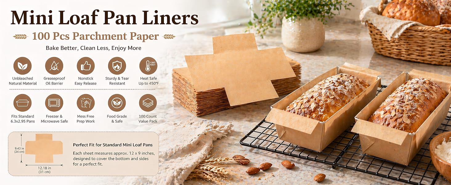 Mini Loaf Pan Liners