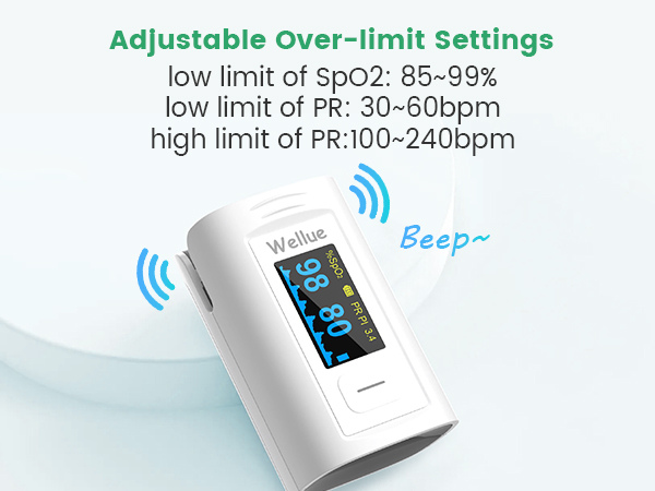 wellue KS60FWB-4
