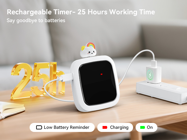 visual timer
