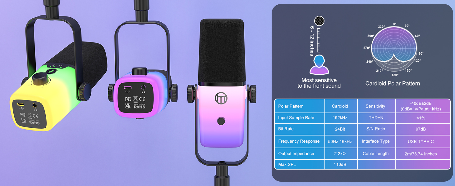 microphone