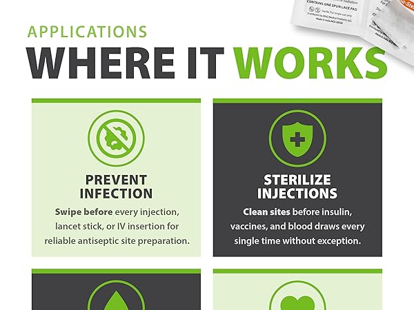 Alcohol Prep Pads Where it Works