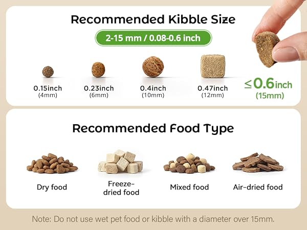 Recommended Kibble Size and Food Type