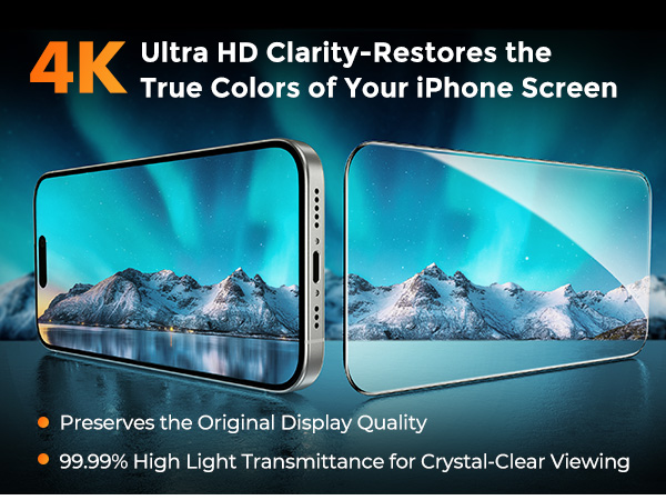 iPhone 16 Pro Max Screen Protector Tempered Glass