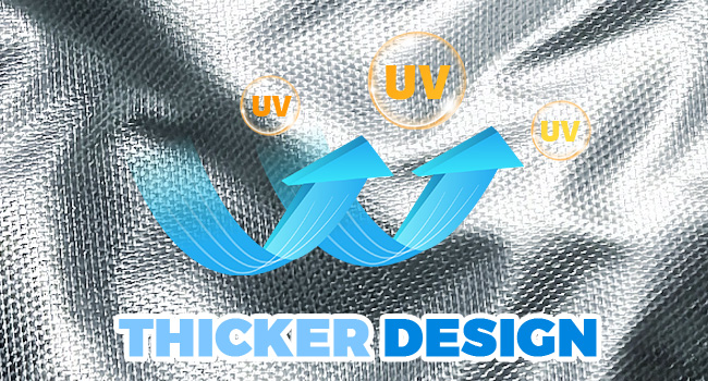 Comprehensive Upgrade of Fabric and Thickness