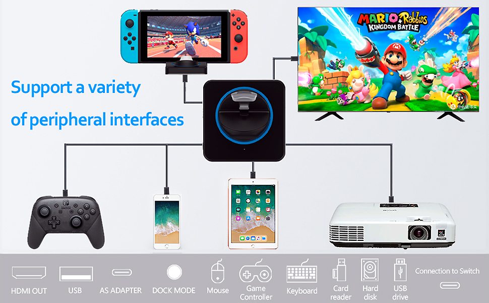 Docking Station for Nintendo Switch