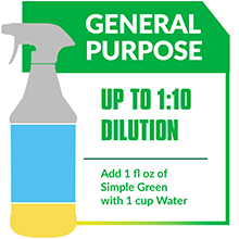 General Purpose