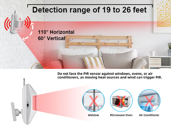 WIFI Alarm Home Security System