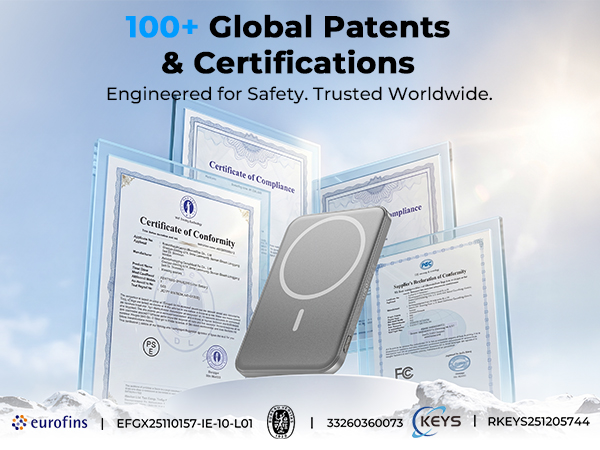 100+ Global Patents& Certifications