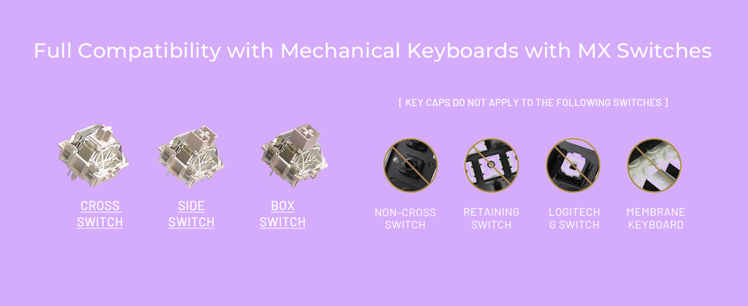 keyboard keycaps