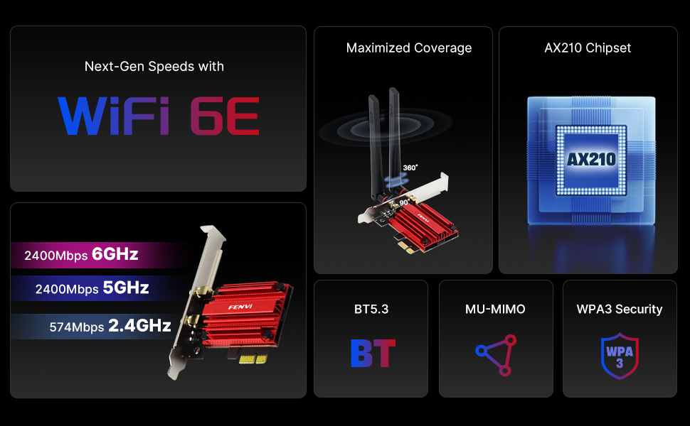 WiFi 6E