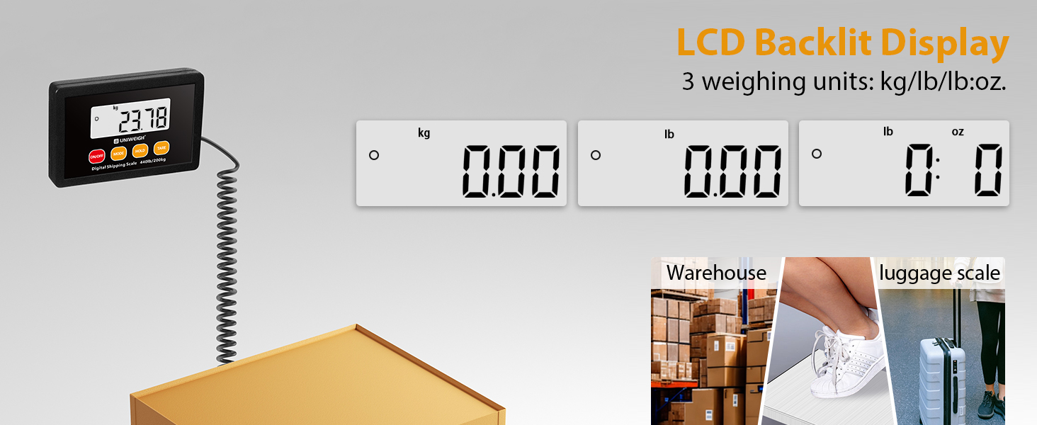 package scale
