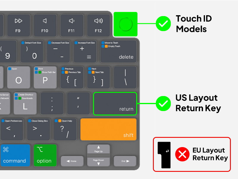 US Layout Keyboards Only