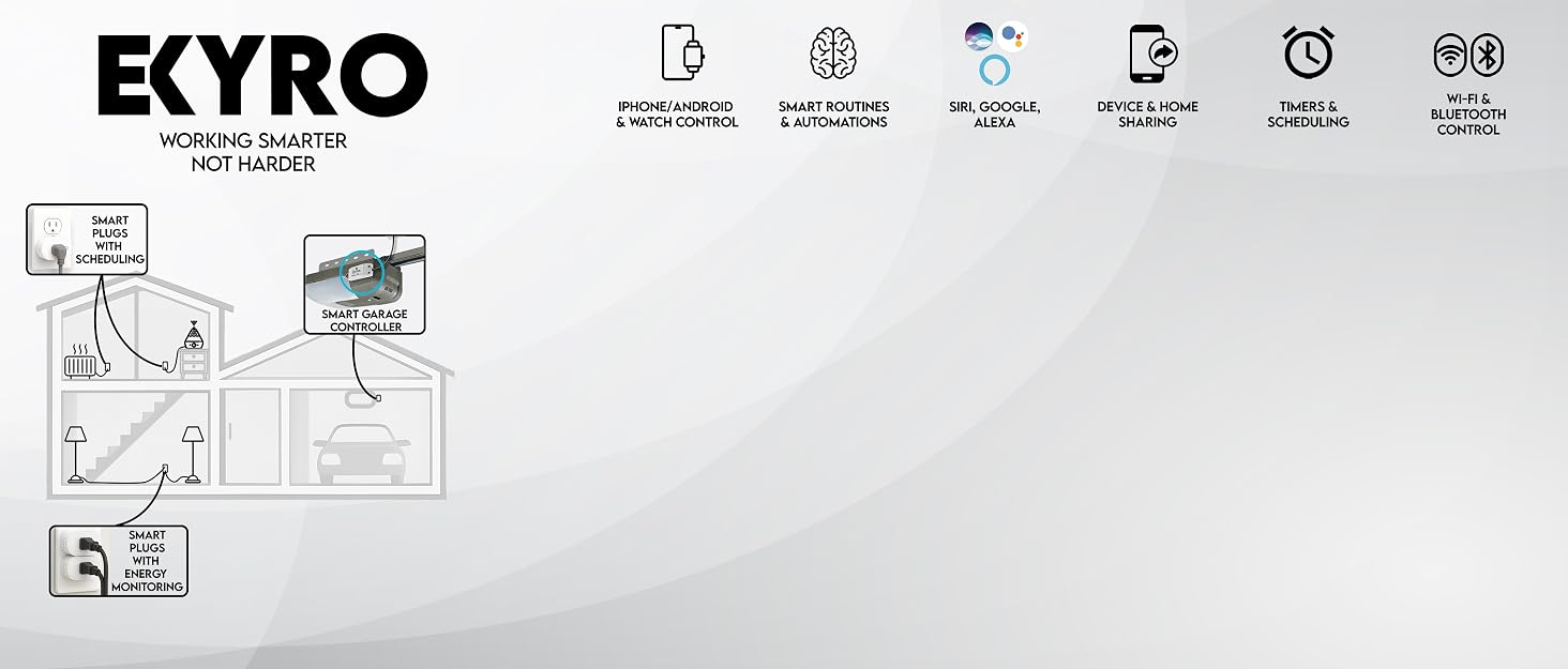 eKyro Brand Story Background