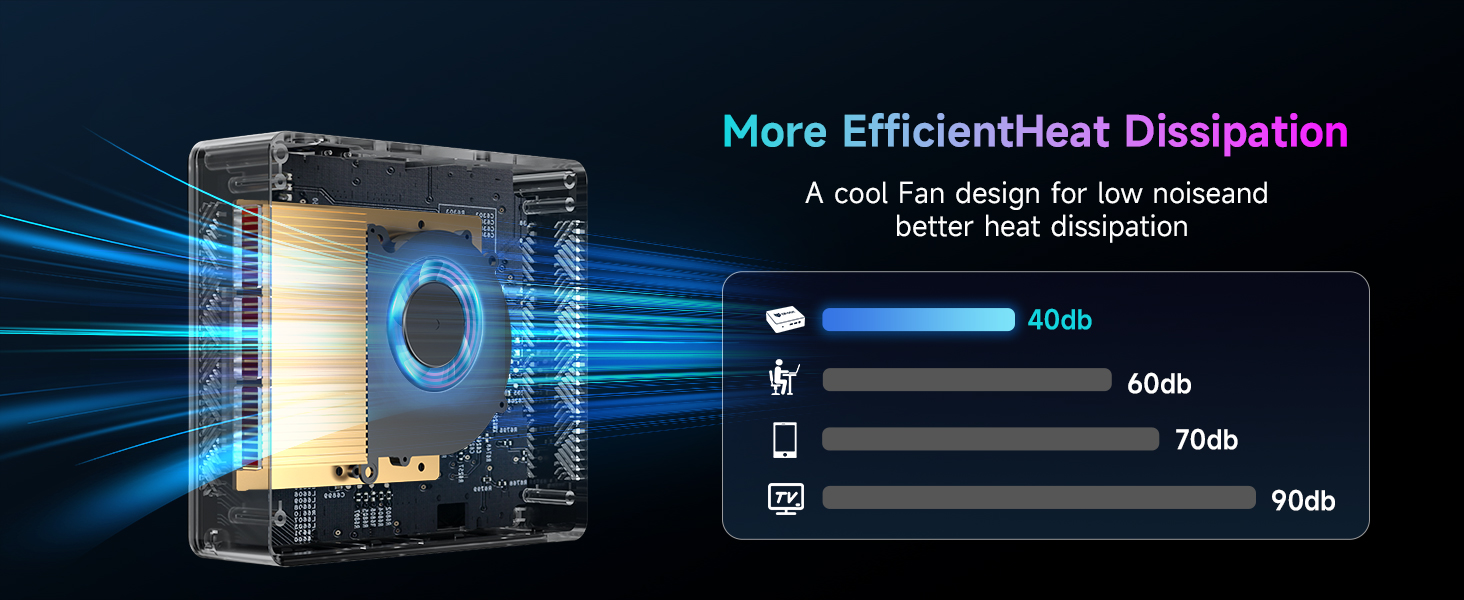 mini pc