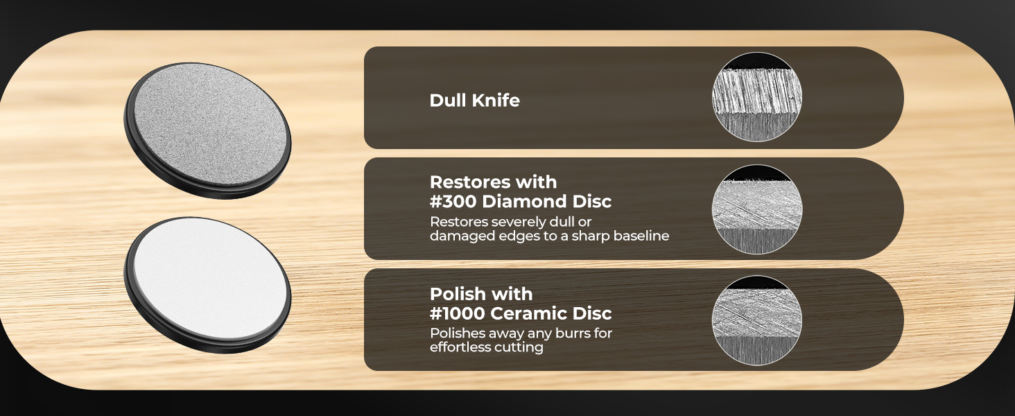 kitchen knife sharpener
