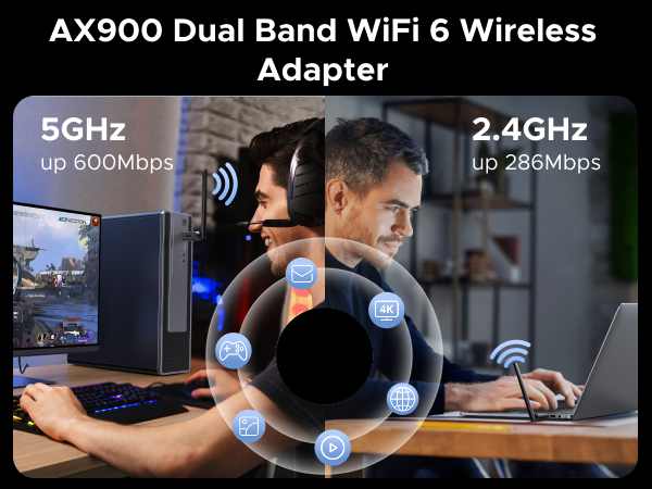 usb wifi adapter dual-band laptop wide range windows internet adaptor wlan adapter bluetooth