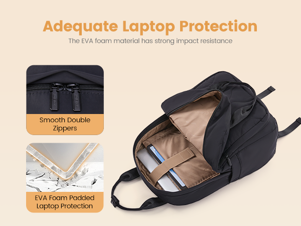 Laptop Protection