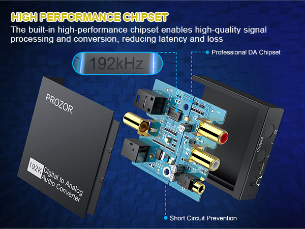Built-in Audio Amplifier Chip: Equipped with a professional audio amplifier chip,uprated volume out