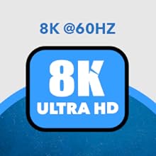 8K 60Hz HDMI Splitter