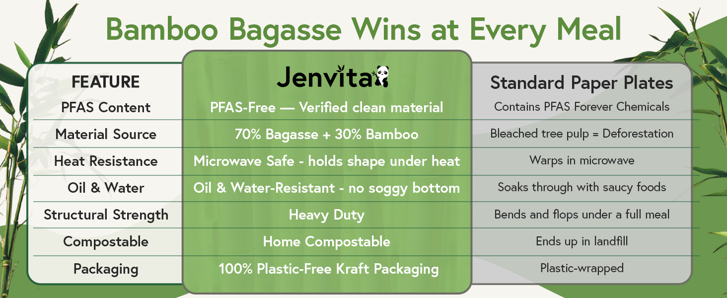 Jenvita