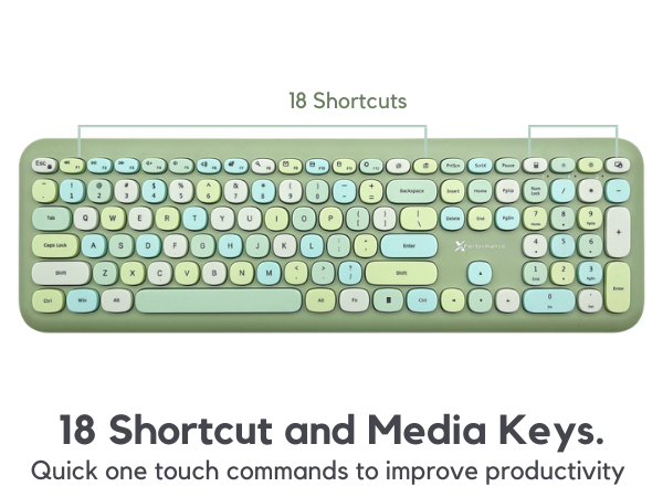 aesthetic keyboard