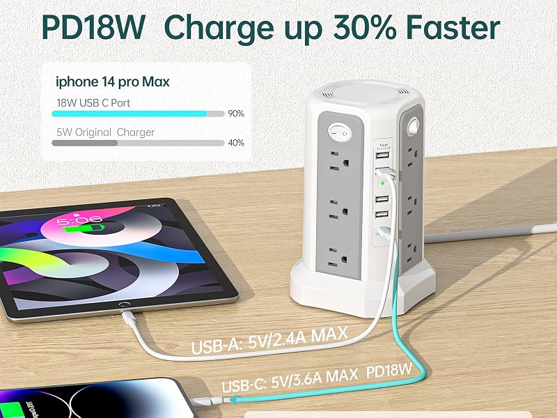 power strip tower