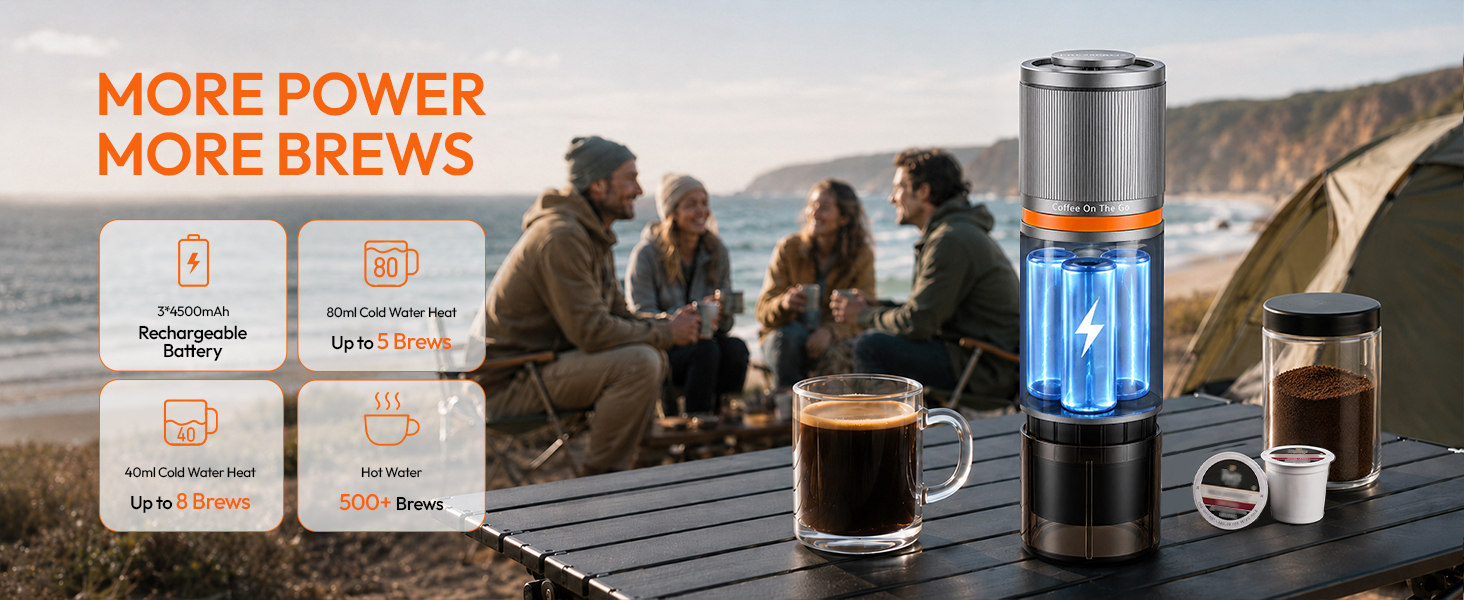 The coffee machines extremely long battery life enables people to enjoy coffee all day