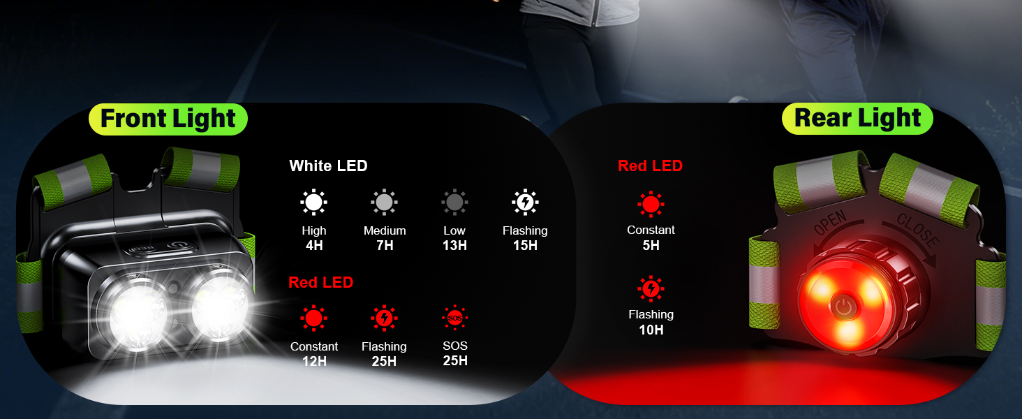 running lights for runners running light running light vest walking light for night walking light
