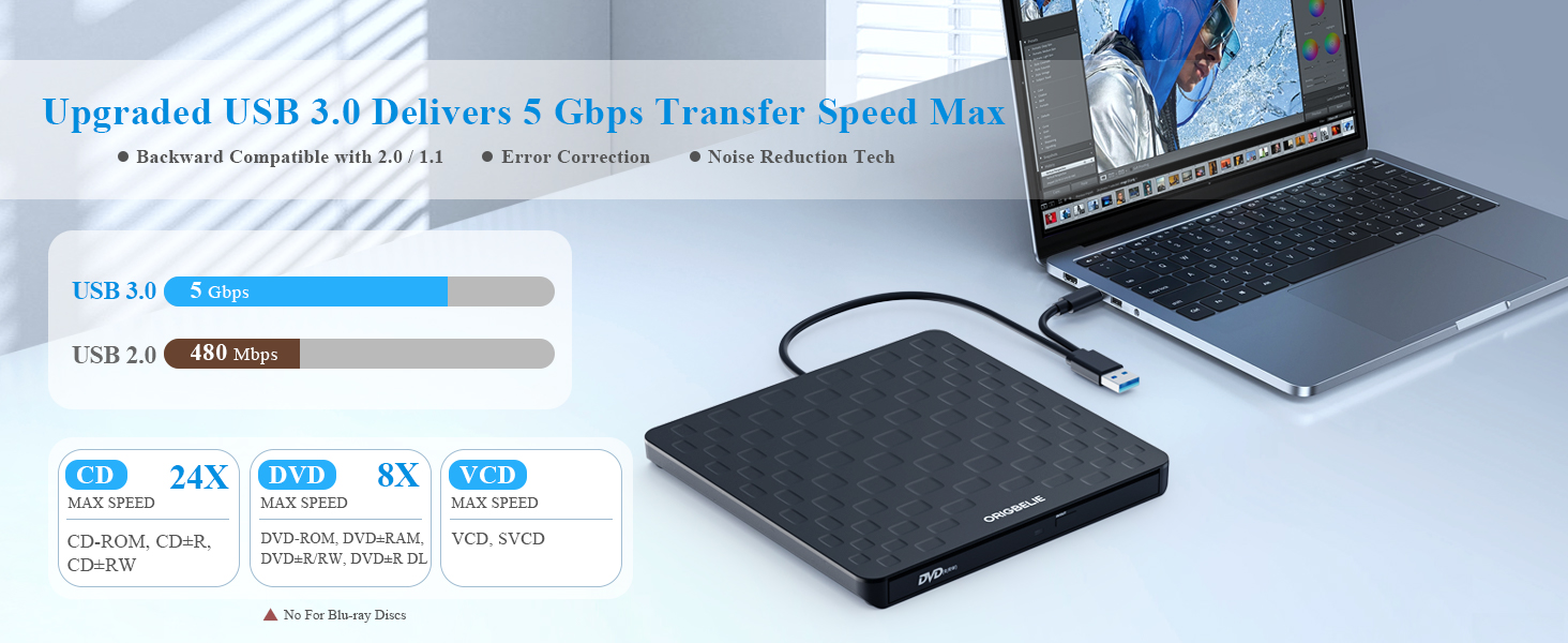 external DVD drive for pc