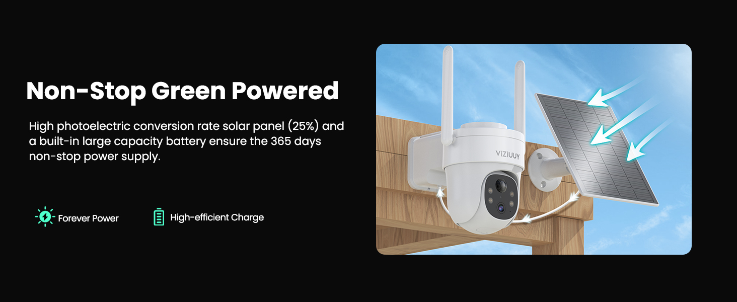 VIZIUUY solar camera security outdoor