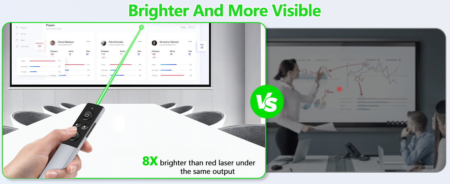 power point clicker wireless