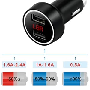 Safe smart car charger
